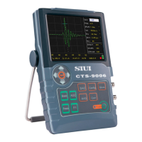 Preview: SIUI CTS-9006