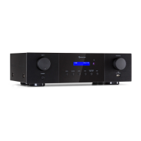 Preview: auna AMP-4000 DAB