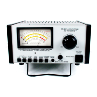 Preview: Sencore POWERITE PR57