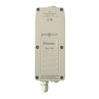 Preview: jcm-tech RB3 T868