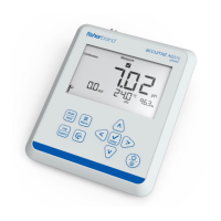 Preview: Fisherbrand accumet AB315