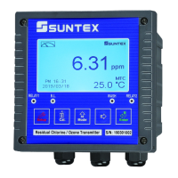 Preview: Suntex PC-3100