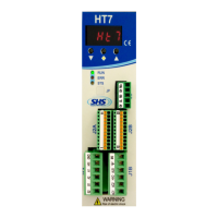 Preview: SHS HT7 Series