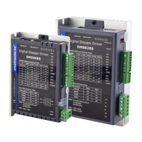 Preview: StepperOnline RS485