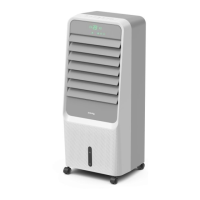 Preview: SIGURO SGR-FC-H350W