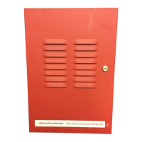 Preview: Faraday RSE-300