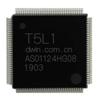 Preview: Dwin T5L ASIC Series