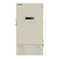 Preview: Phcbi MDF-U700VX