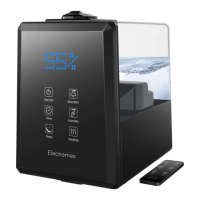 Preview: Elechomes UC5501W