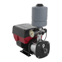 Preview: Grundfos CMBE 1-44