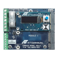 Preview: A-T Controls Triac TMC-4
