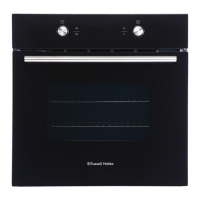 Preview: Russell Hobbs RHPYRO6503B SS