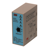 Preview: 3M WL-AD-2002-A