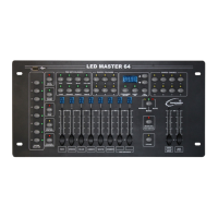 Preview: Transcension LED Master 64