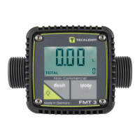 Preview: TECALEMIT FMT 3