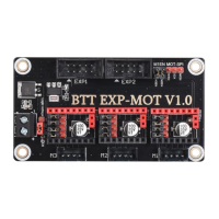 Preview: BIGTREETECH EXP-MOT V1.0