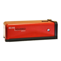 Preview: OPHIR BeamSquared