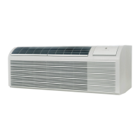 Preview: Friedrich PTAC Series