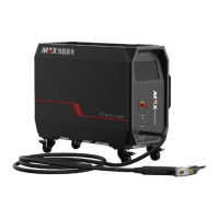 Preview: MAXPhotonics X1-MFSC-1500W
