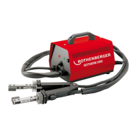 Preview: Rothenberger ROTHERM 2000