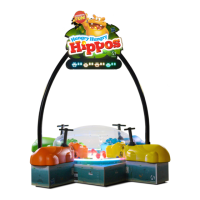 Preview: Adrenaline Hungry Hungry Hippos