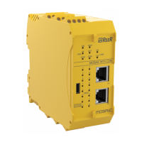 Preview: MOSAIC M1S COM Master Module