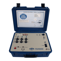 Preview: doble TDR900