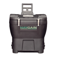 Preview: HAYGAIN HG-ONE