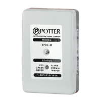 Preview: Potter EVD-2