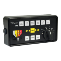 Preview: Tomar 948L-DCP