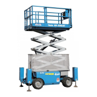 Preview: Genie GS-2668 RT