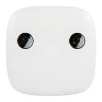 Preview: Advanced People Sensor