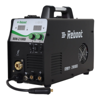 Preview: Reboot RBM-2100D