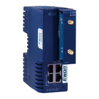 Preview: HMS Networks Ewon FLB 320A