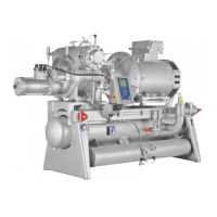 Preview: Johnson Controls Frick SGC 1913
