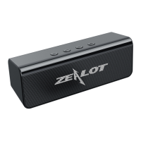 Preview: Zealot S31