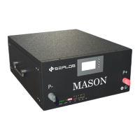 Preview: SEPLOS MASON-135