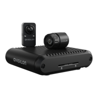 Preview: Avigilon H5A Series