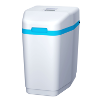 Preview: AQUAPHOR S550