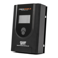 Preview: iTechworld 40Amp MPPT
