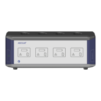 Preview: Aesculap Acculan 4 GA320