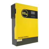 Preview: EG4 3000 EHV-48