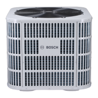 Preview: Bosch IDS BOVA15