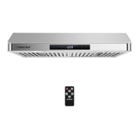 Preview: amzchef 704A/CF2