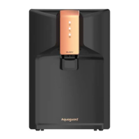 Preview: Eureka Forbes Aquaguard GLORY