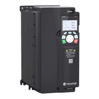 Preview: TECHTOP TD350