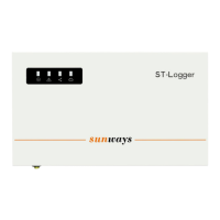 Preview: Sunways ST 1000