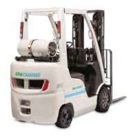 Preview: UniCarriers 1F1
