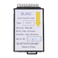 Preview: Blinc MINI-S7
