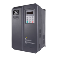 Preview: Inovance CS500